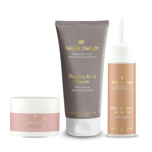 Premium Plus - Pflegeset - Power Body Ritual