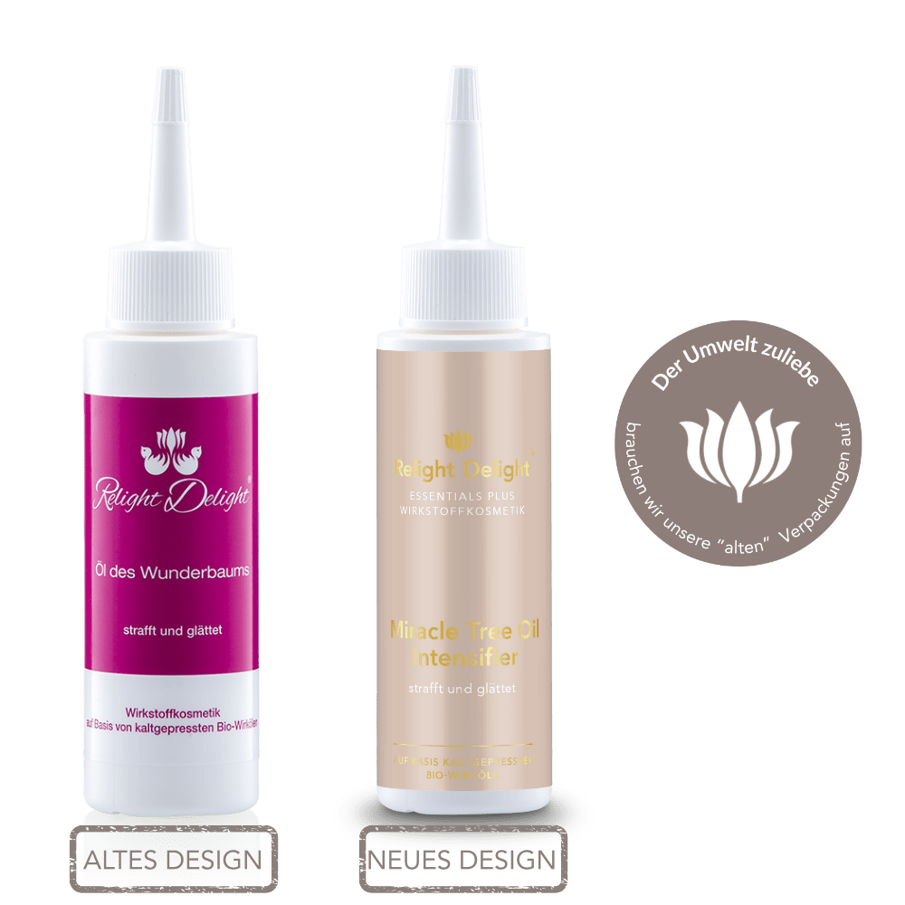 Pflegeset - Good-Bye Cellulite!