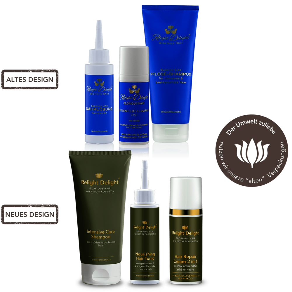 Glorious Hair - Haarpflege-Set - Regeneration & Balance Regeneration & Balance für Kopfhaut und Haar